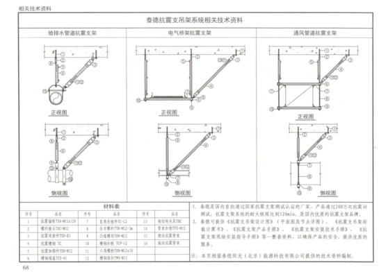 de53060e15.png blob.png